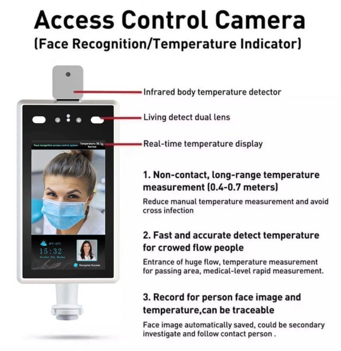 Order Now! NEW Body Temperature Scanner/Tracking Cameras - TMT2